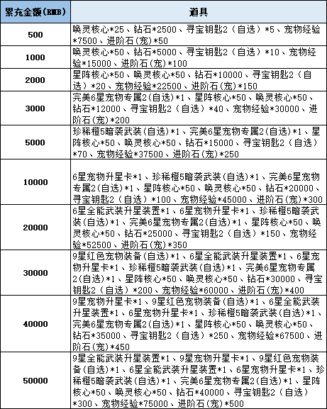 1744623598471496.png c1365c7eeea92d52938dd163dbb6a4fc.png