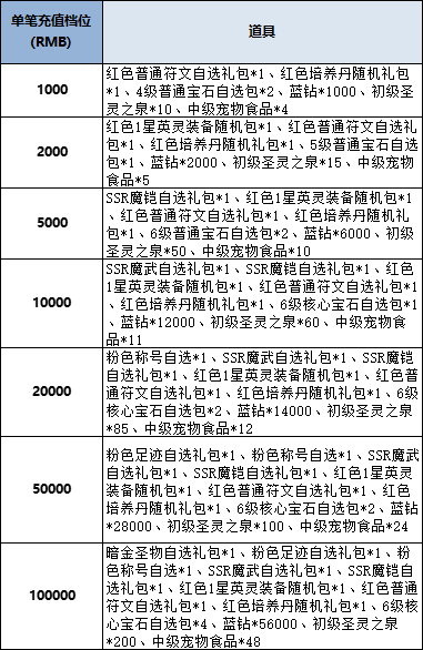 1752657662783124.png b7438e015a7b6a5a0d1f77bb7280f524.png