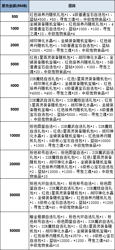 1752658477285713.png 0de38fc4ea5d0857d5106e0a280f807f.png